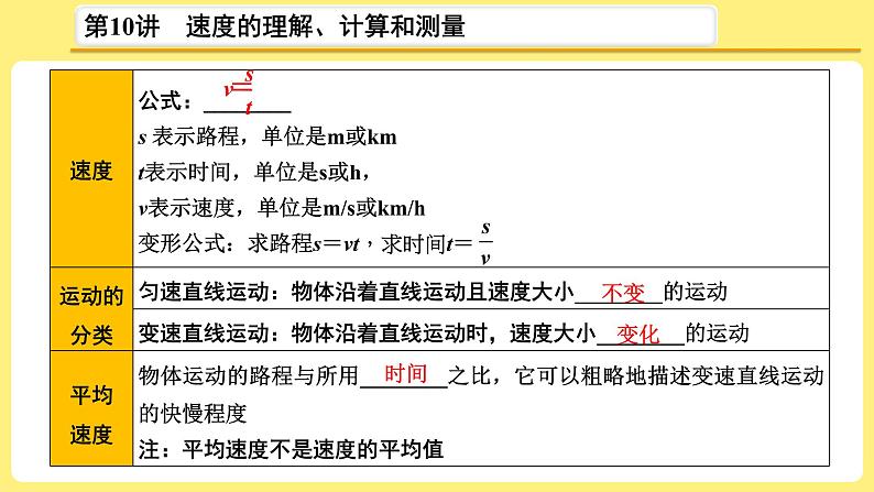 中考物理总复习：第10讲《 速度的理解、计算和测量》课件04