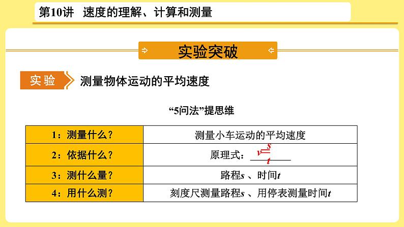 中考物理总复习：第10讲《 速度的理解、计算和测量》课件06