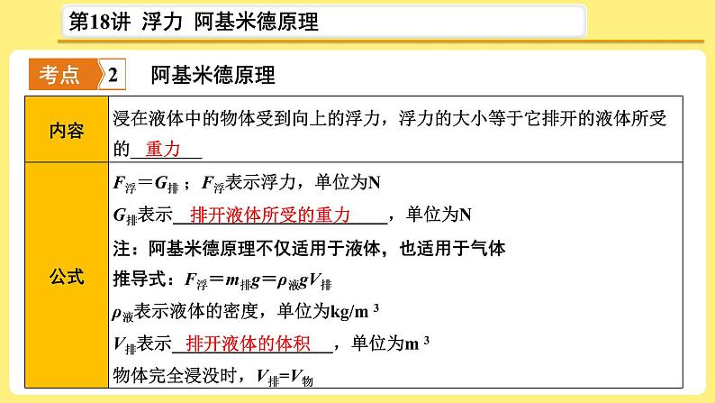 中考物理总复习：第18讲《 浮力  阿基米德原理》课件05