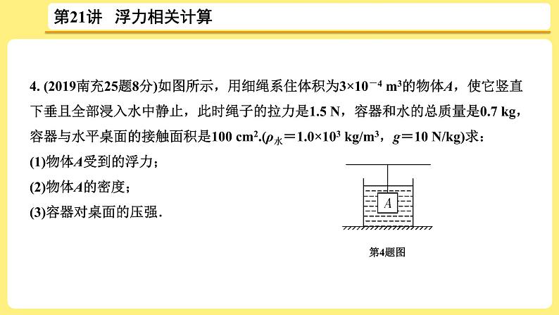中考物理总复习：第21讲《 浮力相关计算》课件06