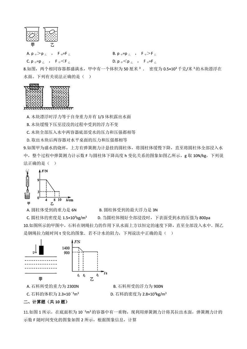 2021年中考物理重难点强化训练3 浮力计算02