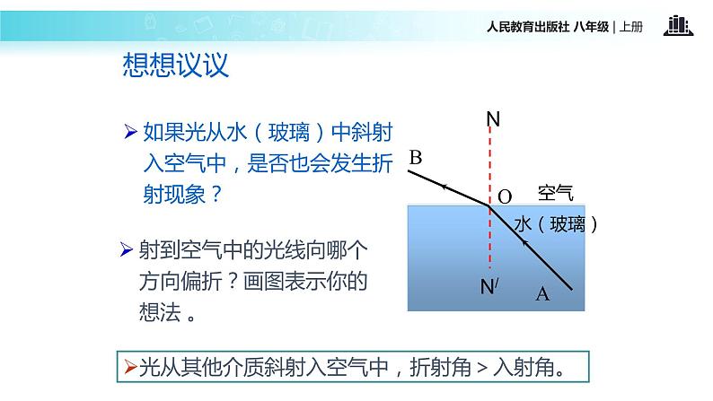 【教学课件】八年级上册  第四章 光现象  第4节 光的折射05