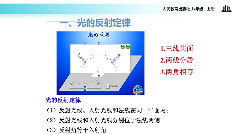 人教版  八年级上册 第四章 光现象  第2节 光的反射 课件05
