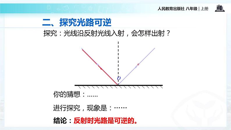 人教版  八年级上册 第四章 光现象  第2节 光的反射 课件07