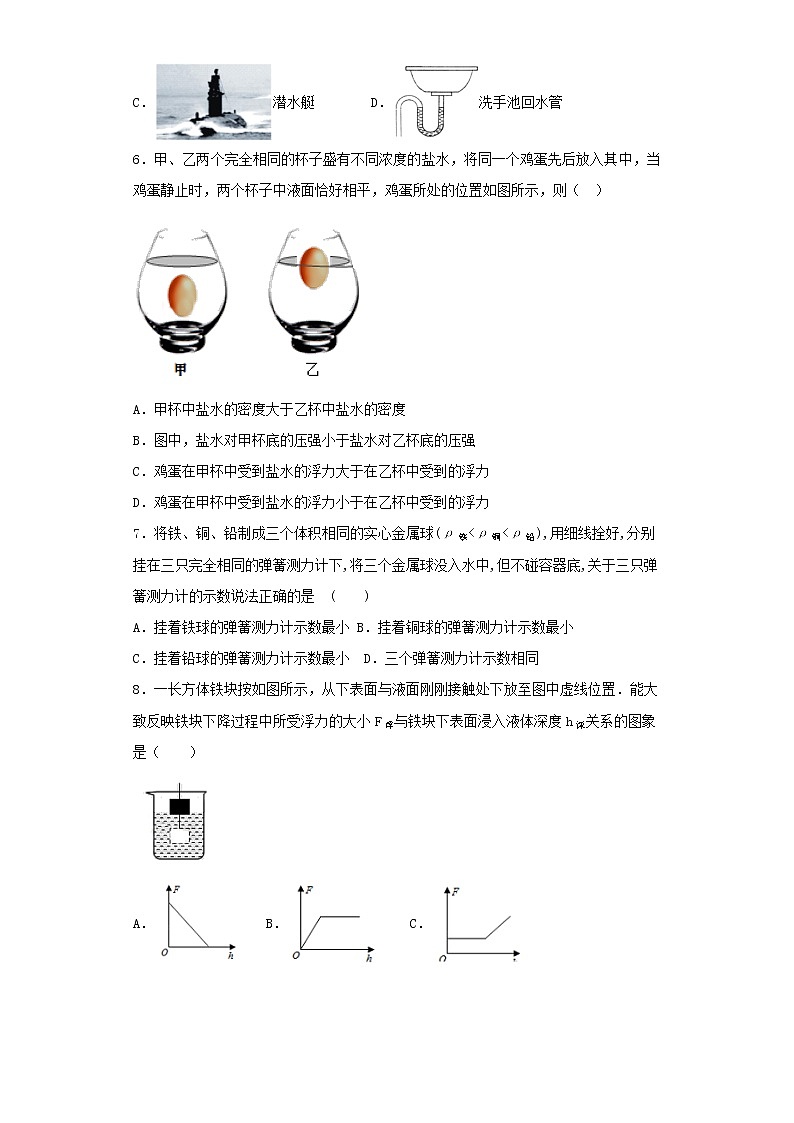 人教版物理八年级下册第十章《浮力》测试题（含答案）02