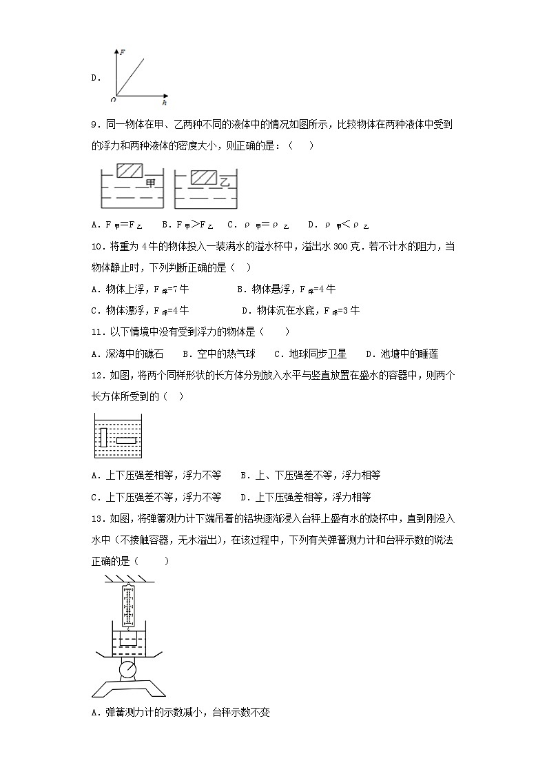 人教版物理八年级下册第十章《浮力》测试题（含答案）03