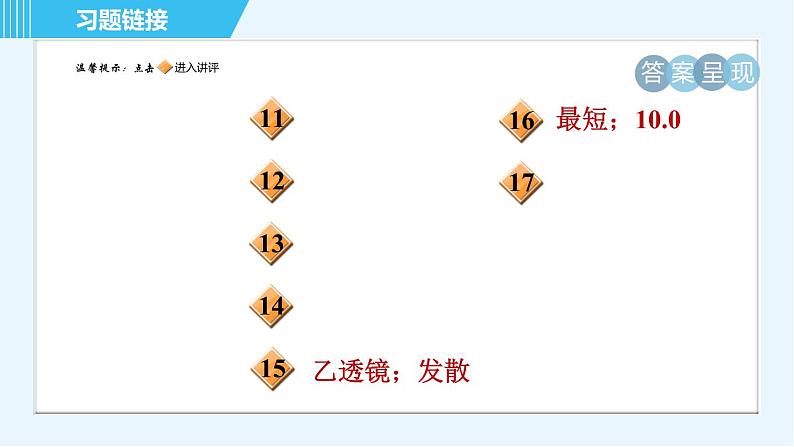 沪科版八年级上册物理课件 第4章 4.5.1 透镜03