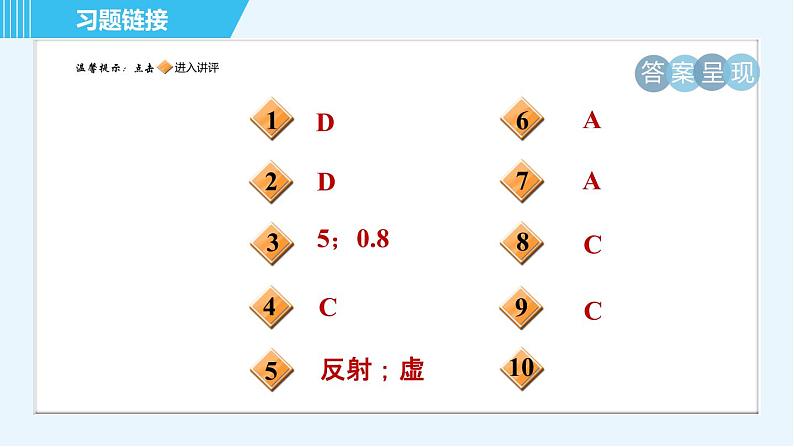 沪科版八年级上册物理课件 第4章 4.2平面镜成像02