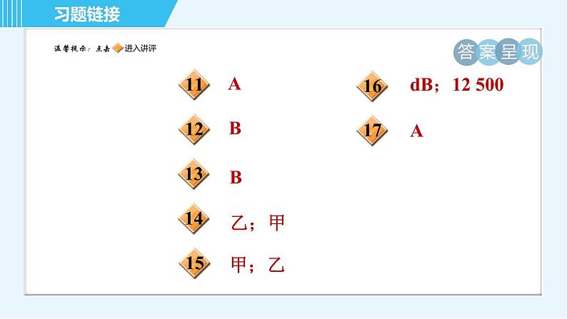 沪科版八年级上册物理课件 第3章 3.2.2噪声的危害和控制第3页