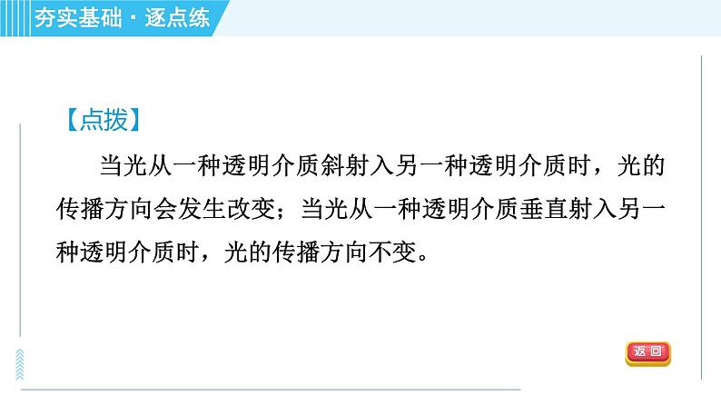 沪科版八年级上册物理课件 第4章 4.3光的折射05