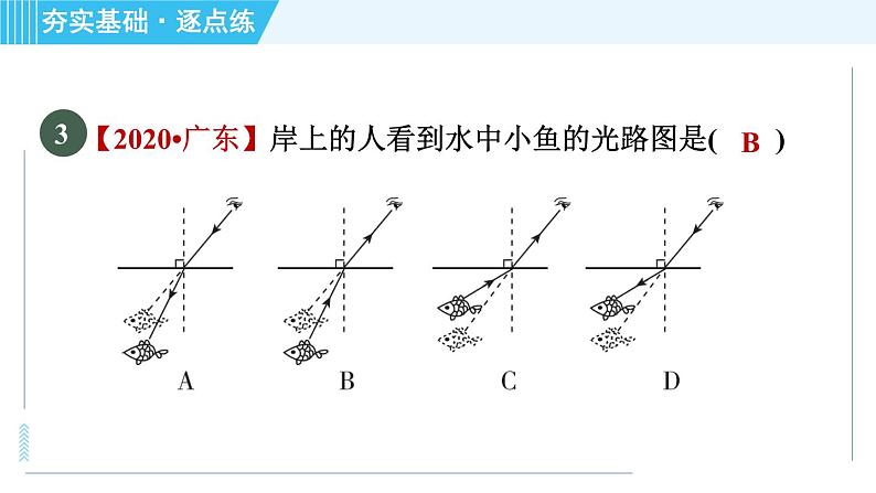 沪科版八年级上册物理课件 第4章 4.3光的折射07