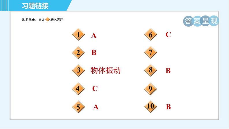 沪科版八年级上册物理课件 第3章 3.1科学探究：声音的产生与传播02