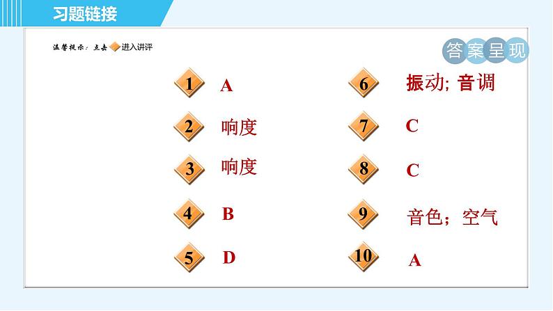 沪科版八年级上册物理课件 第3章 3.2.1声音的特性及其影响因素第2页