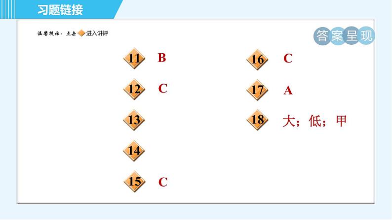 沪科版八年级上册物理课件 第3章 3.2.1声音的特性及其影响因素第3页