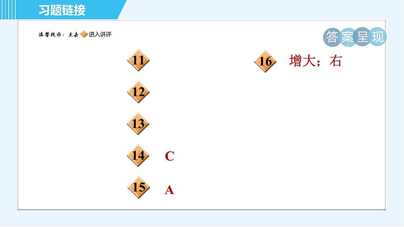 沪科版八年级上册物理课件 第4章 4.1.2光的反射及其应用第3页