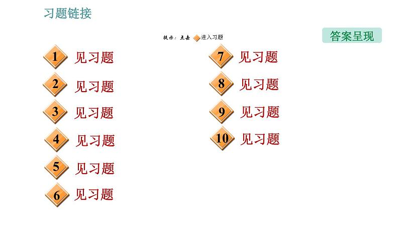 北师版九年级上册物理课件 第14章 阶段作图专训  电与磁的作图02