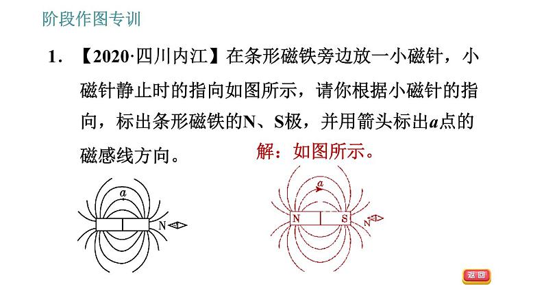 北师版九年级上册物理课件 第14章 阶段作图专训  电与磁的作图03