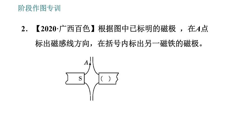 北师版九年级上册物理课件 第14章 阶段作图专训  电与磁的作图04