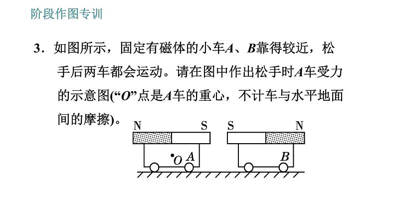 北师版九年级上册物理课件 第14章 阶段作图专训  电与磁的作图06