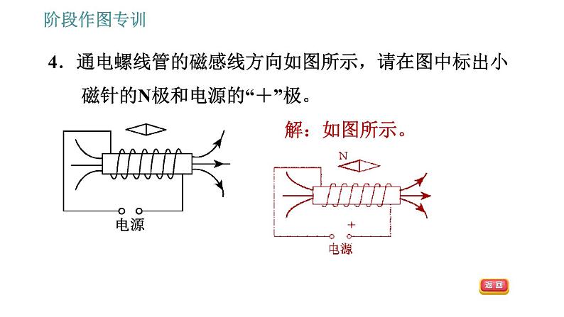 北师版九年级上册物理课件 第14章 阶段作图专训  电与磁的作图08