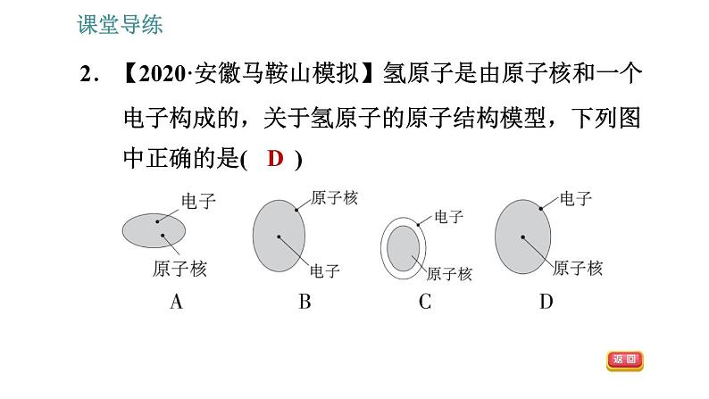 北师版九年级上册物理课件 第16章 16.1  探索微观世界的历程05