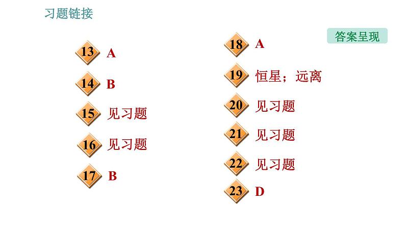 北师版九年级上册物理课件 第16章 16.2  浩瀚的宇宙03