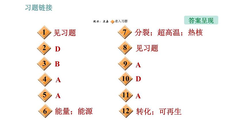 北师版九年级上册物理课件 第16章 16.3  能源：危机与希望02