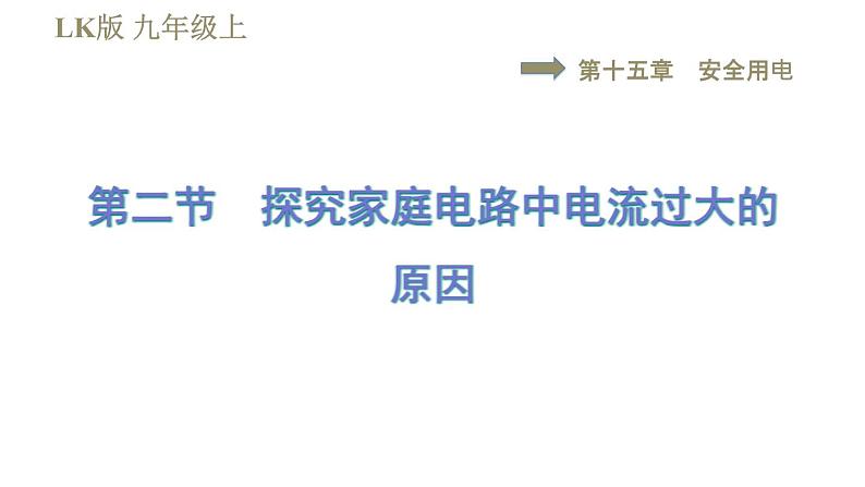 鲁科版九年级上册物理课件 第15章 15.2探究家庭电路中电流过大的原因01