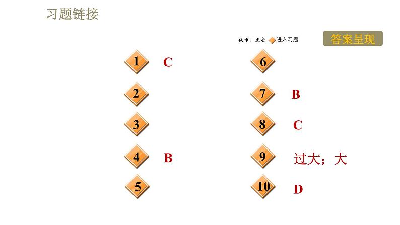 鲁科版九年级上册物理课件 第15章 15.2探究家庭电路中电流过大的原因02