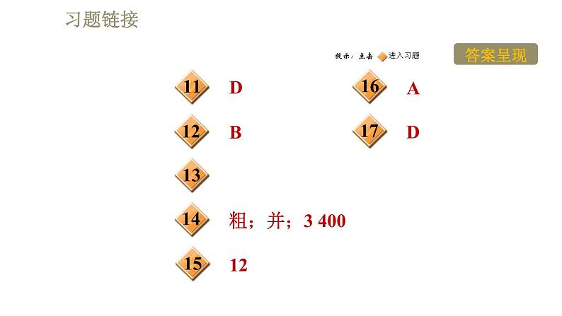 鲁科版九年级上册物理课件 第15章 15.2探究家庭电路中电流过大的原因03