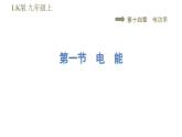 魯科版九年級上冊物理課件 第14章 14.1電　能