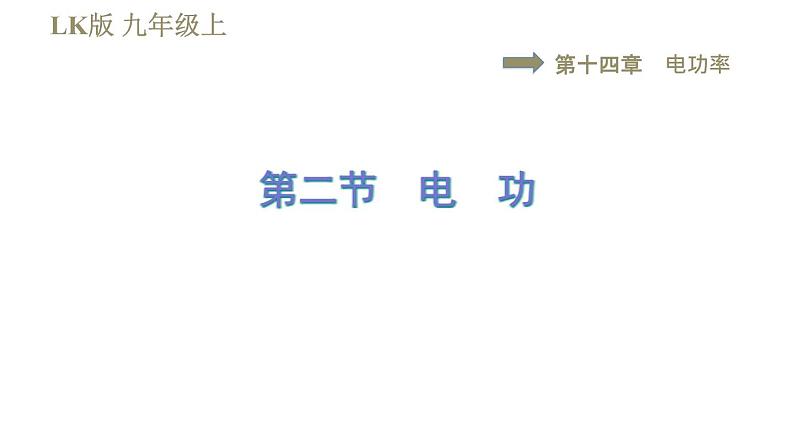 鲁科版九年级上册物理课件 第14章 14.2电　功01