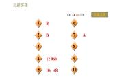 魯科版九年級上冊物理課件 第14章 14.2電　功