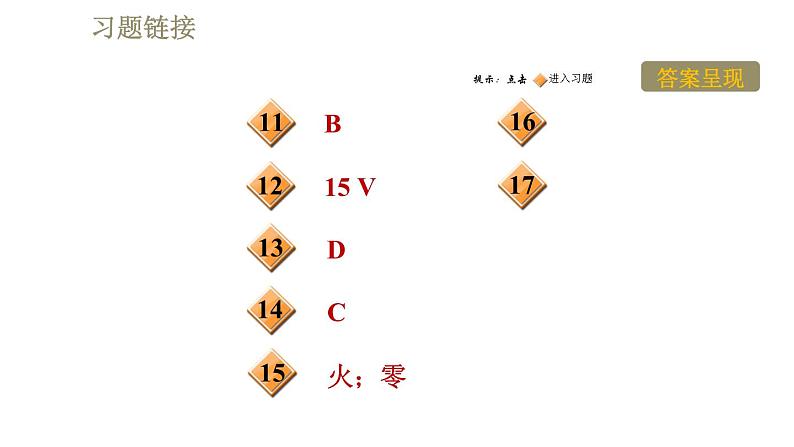 鲁科版九年级上册物理课件 第15章 15.3防止触电第3页