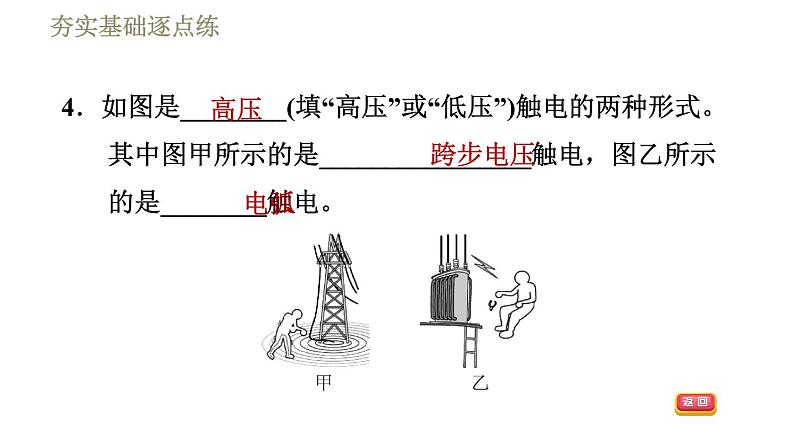 鲁科版九年级上册物理课件 第15章 15.3防止触电第8页