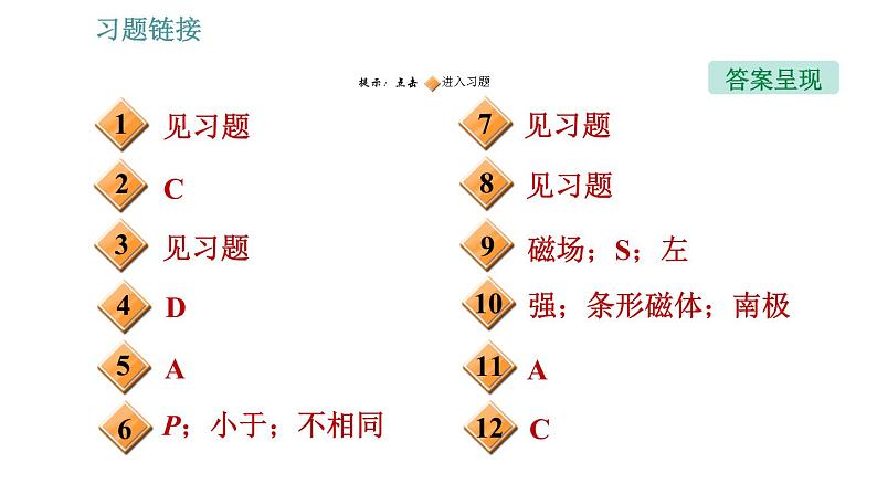 北师版九年级上册物理课件 第14章 14.2  磁场02