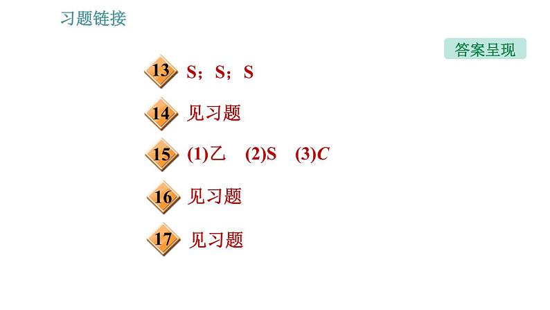 北师版九年级上册物理课件 第14章 14.2  磁场03