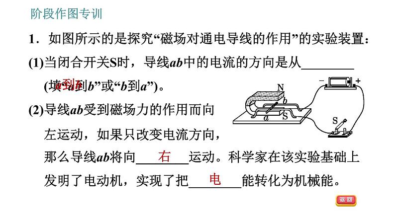 北师版九年级上册物理课件 第14章 阶段实验专训  电动机与发电机原理的对比03