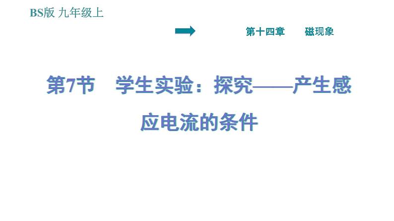 北师版九年级上册物理课件 第14章 14.7  学生实验：探究——产生感应电流的条件01