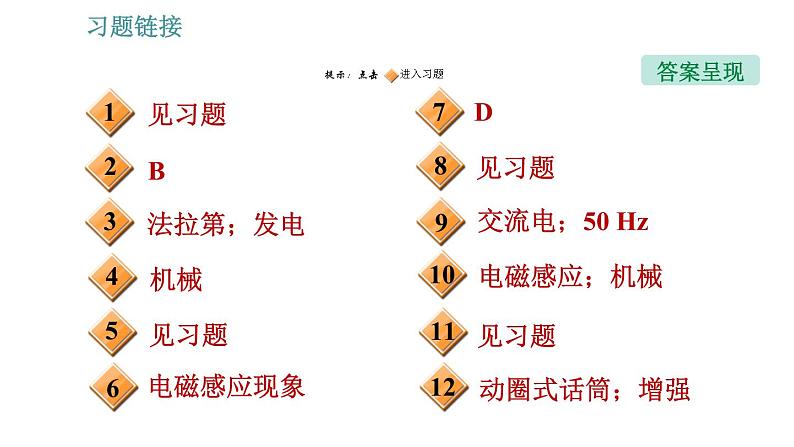 北师版九年级上册物理课件 第14章 14.7  学生实验：探究——产生感应电流的条件02