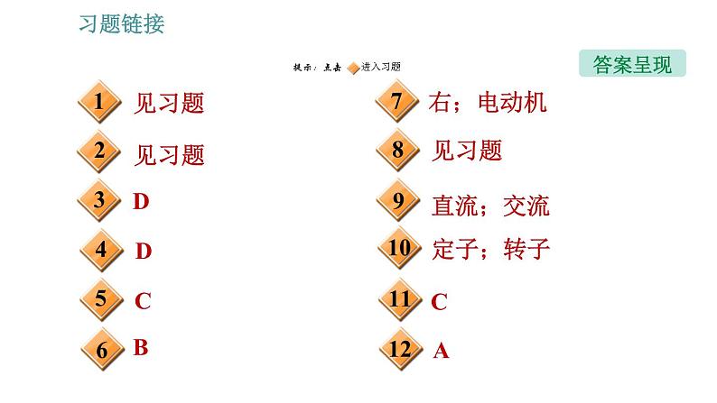 北师版九年级上册物理课件 第14章 14.6  直流电动机02