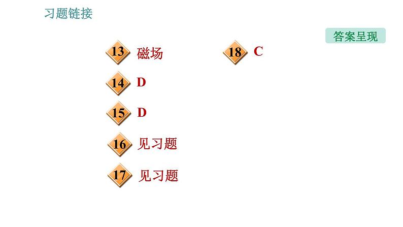 北师版九年级上册物理课件 第14章 14.6  直流电动机03