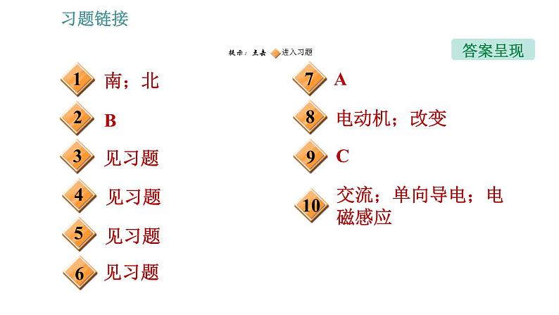 北师版九年级上册物理课件 第14章 全章易错专训02