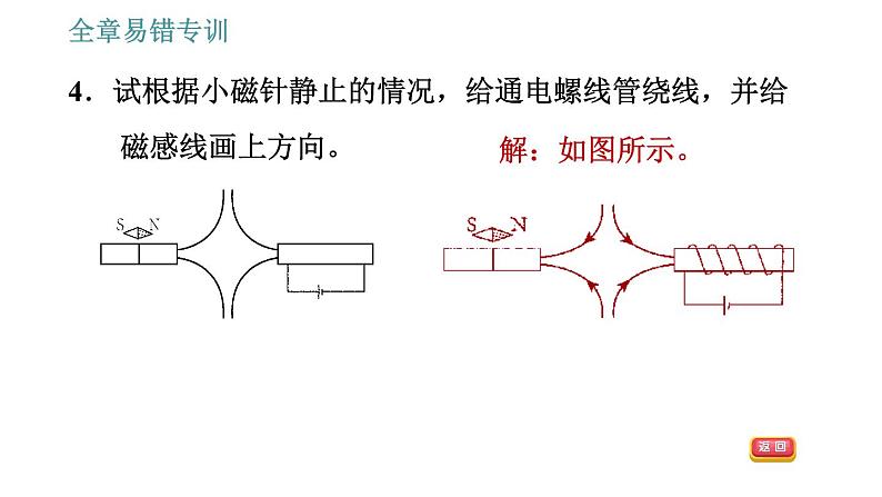 北师版九年级上册物理课件 第14章 全章易错专训06