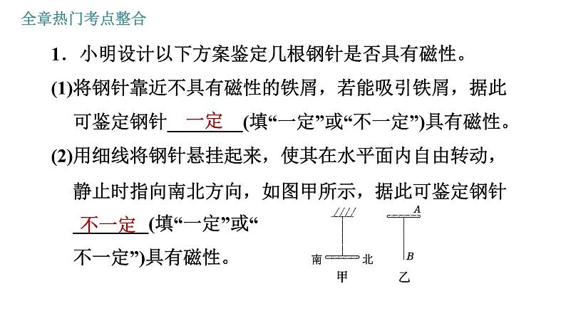 北师版九年级上册物理课件 第14章 全章热门考点整合专训03