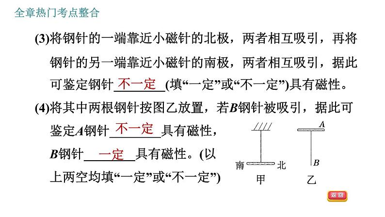 北师版九年级上册物理课件 第14章 全章热门考点整合专训04