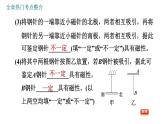 北师版九年级上册物理课件 第14章 全章热门考点整合专训