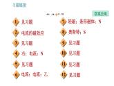 北师版九年级上册物理课件 第14章 14.3  电流的磁场