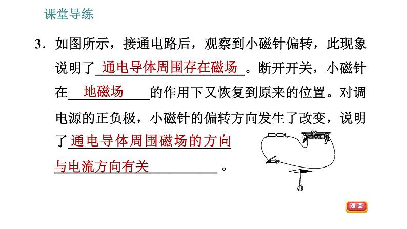 北师版九年级上册物理课件 第14章 14.3  电流的磁场06