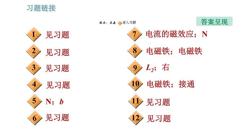 北师版九年级上册物理课件 第14章 14.4.2  电磁继电器及综合02